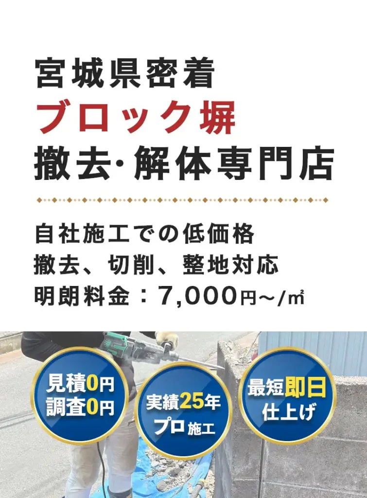 宮城県密着
ブロック塀
撤去 解体専門店

自社施工での低価格
撤去、切削、整地対応
ブロック塀撤去１㎡：7,000円～